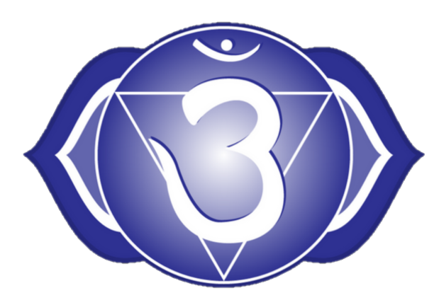 3rd eye