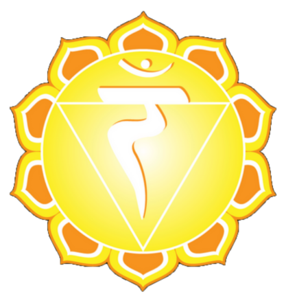 solar plexus