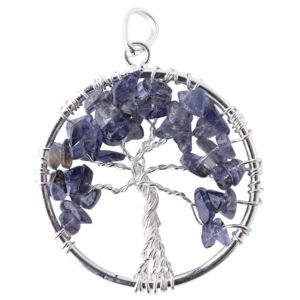Iolite tree of life