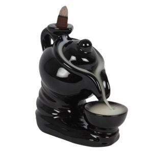 teapot backflow burner