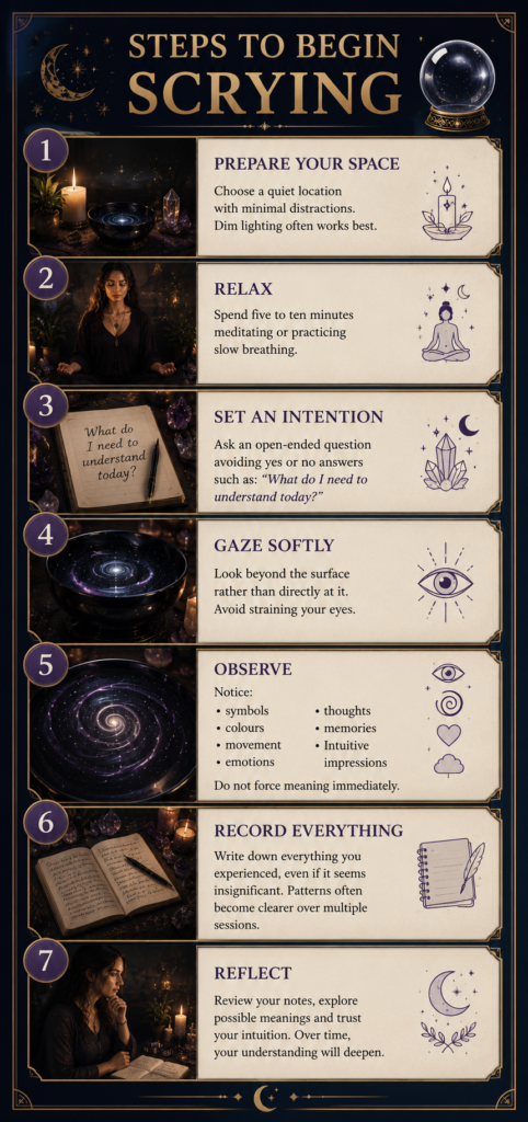 Steps to begin scrying a beginners stepbystep guide sians emporium Vertical infographic showing seven beginner steps to start scrying including preparing the space meditation setting intentions gazing observing symbols recording impressions and reflecting